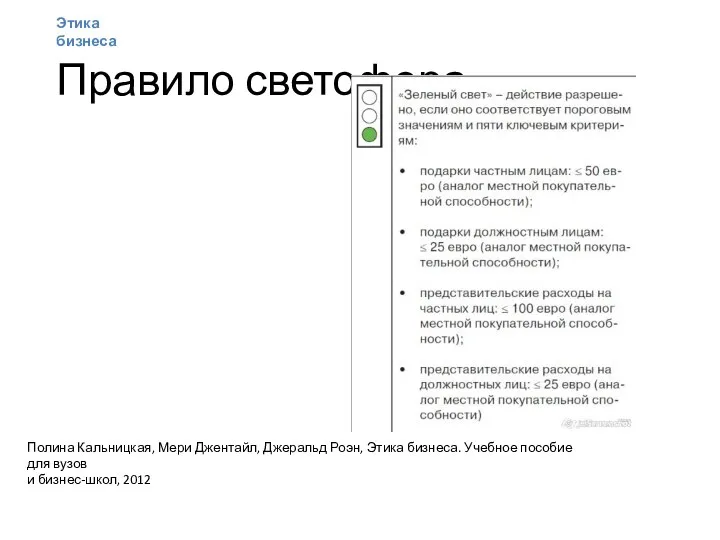 Правило светофора Полина Кальницкая, Мери Джентайл, Джеральд Роэн, Этика бизнеса. Учебное