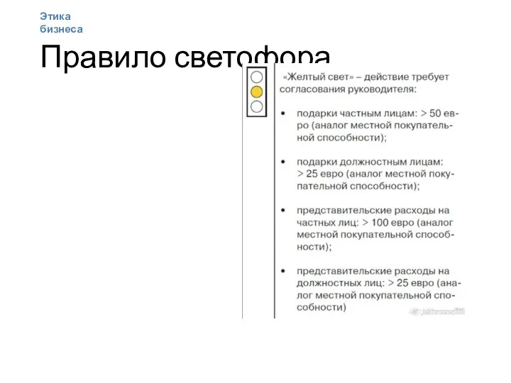 Правило светофора Этика бизнеса