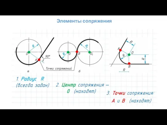 Элементы сопряжения