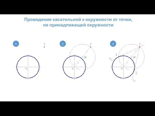 Проведение касательной к окружности от точки, не принадлежащей окружности 1 2 3
