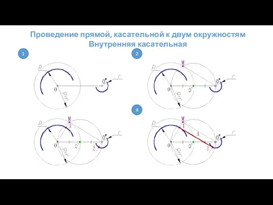 Проведение прямой, касательной к двум окружностям Внутренняя касательная 1 2 4