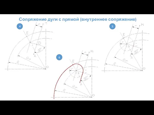 Сопряжение дуги с прямой (внутреннее сопряжение) 4 5 6