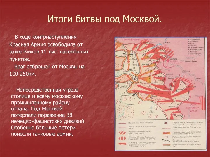 Итоги битвы под Москвой. В ходе контрнаступления Красная Армия освободила от