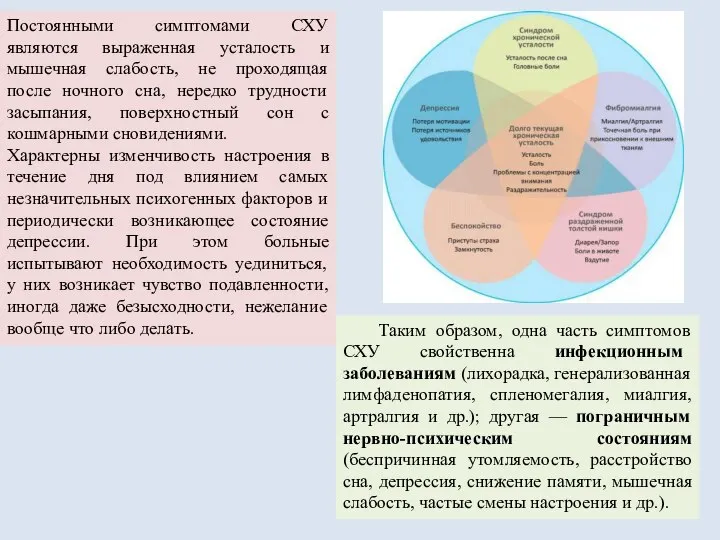 Постоянными симптомами СХУ являются выраженная усталость и мышечная слабость, не проходящая