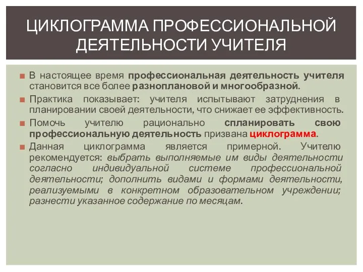 ЦИКЛОГРАММА ПРОФЕССИОНАЛЬНОЙ ДЕЯТЕЛЬНОСТИ УЧИТЕЛЯ В настоящее время профессиональная деятельность учителя становится