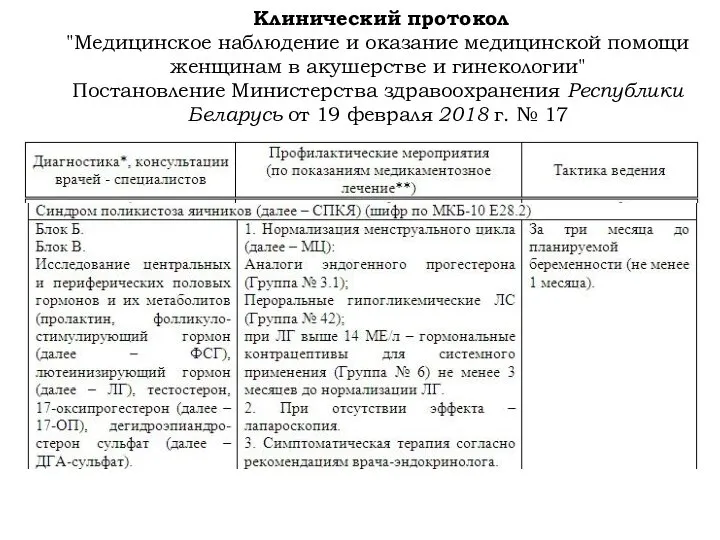 Клинический протокол "Медицинское наблюдение и оказание медицинской помощи женщинам в акушерстве