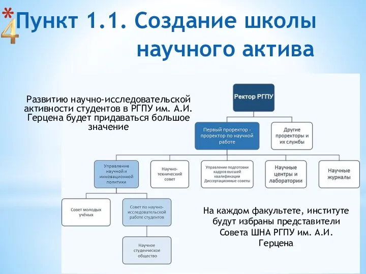 Развитию научно-исследовательской активности студентов в РГПУ им. А.И. Герцена будет придаваться