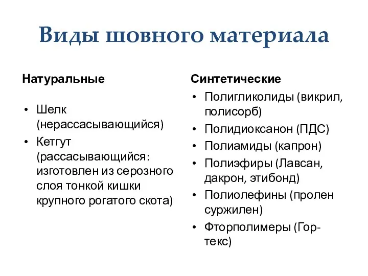 Виды шовного материала Натуральные Шелк (нерассасывающийся) Кетгут (рассасывающийся: изготовлен из серозного