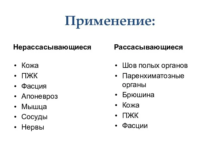 Применение: Нерассасывающиеся Кожа ПЖК Фасция Апоневроз Мышца Сосуды Нервы Рассасывающиеся Шов