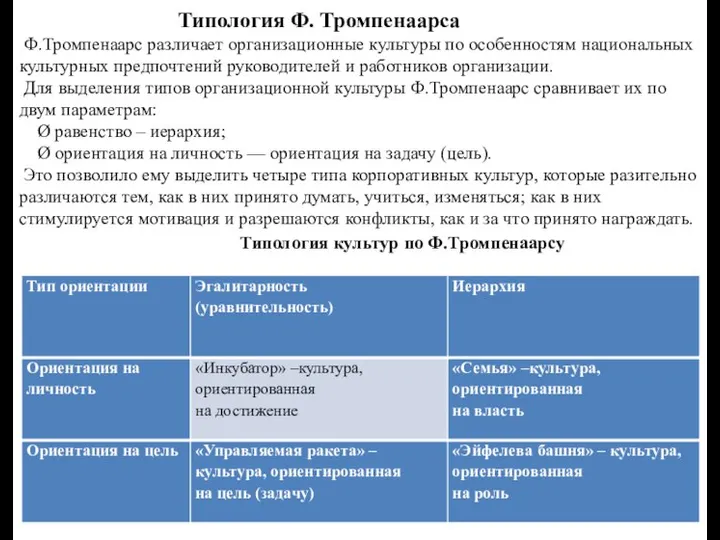 Типология Ф. Тромпенаарса Ф.Тромпенаарс различает организационные культуры по особенностям национальных культурных