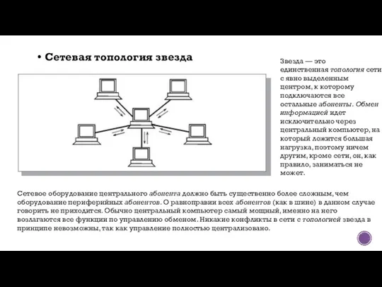 Сетевая топология звезда Звезда — это единственная топология сети с явно