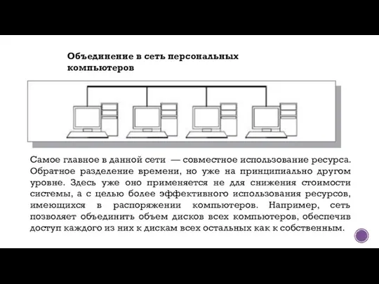 Объединение в сеть персональных компьютеров Самое главное в данной сети —