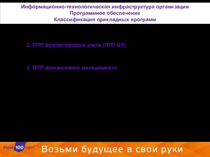 2. ППП бухгалтерского учета (ППП БУ) «1С: Бухгалтерия», …………………………….. 3. ППП