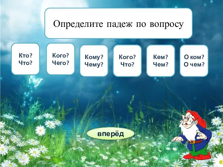 вперёд И.п. Д.п. П.п. Р.п. Т.п. Определите падеж по вопросу Кого?