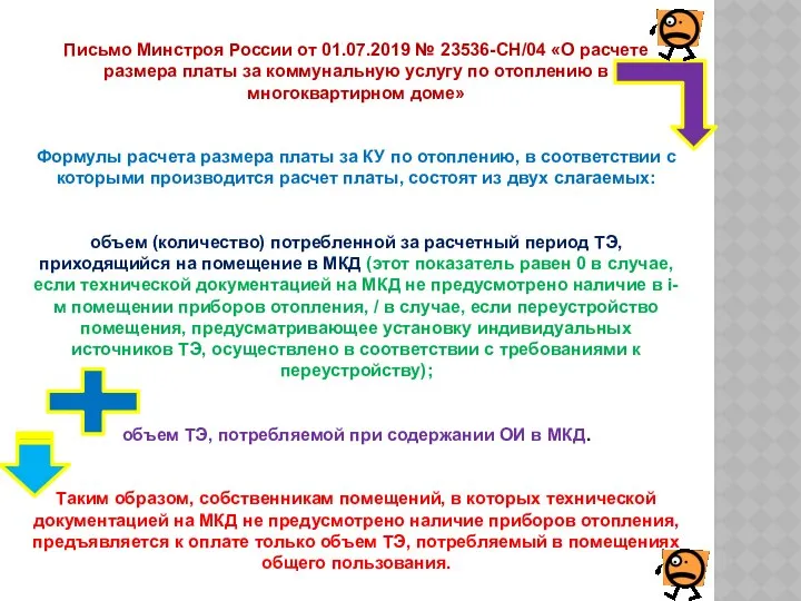 Письмо Минстроя России от 01.07.2019 № 23536-СН/04 «О расчете размера платы