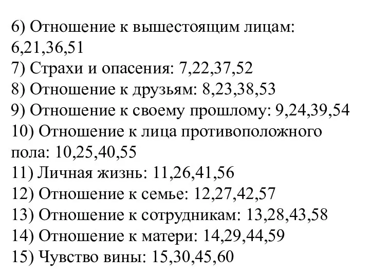 6) Отношение к вышестоящим лицам: 6,21,36,51 7) Страхи и опасения: 7,22,37,52