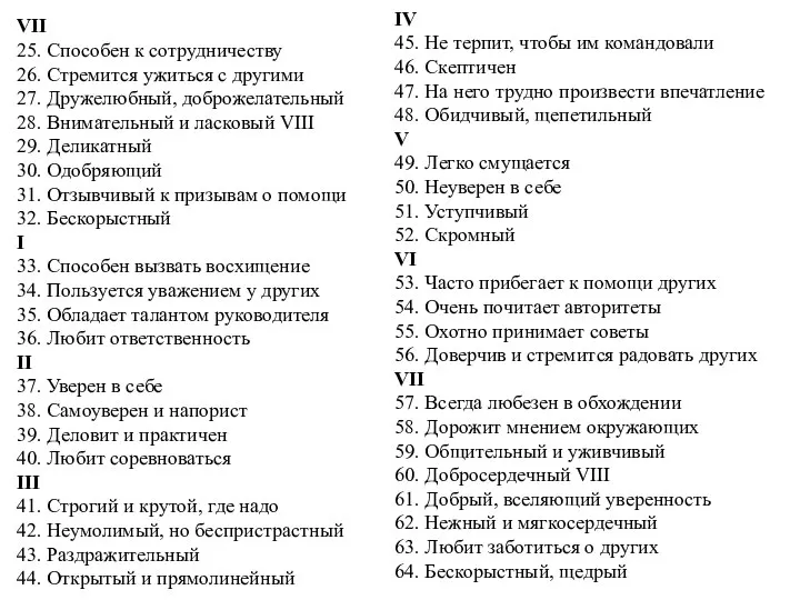 VII 25. Способен к сотрудничеству 26. Стремится ужиться с другими 27.