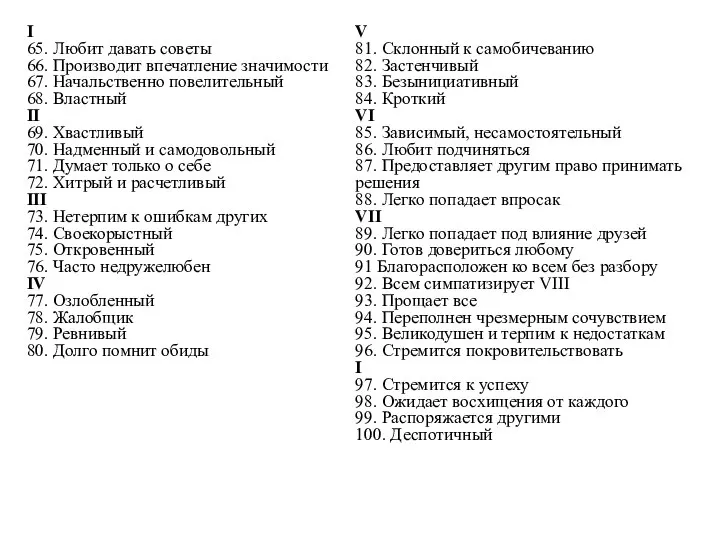 I 65. Любит давать советы 66. Производит впечатление значимости 67. Начальственно