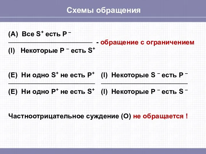 Схемы обращения (А) Все S+ есть Р – _________________________________ - обращение