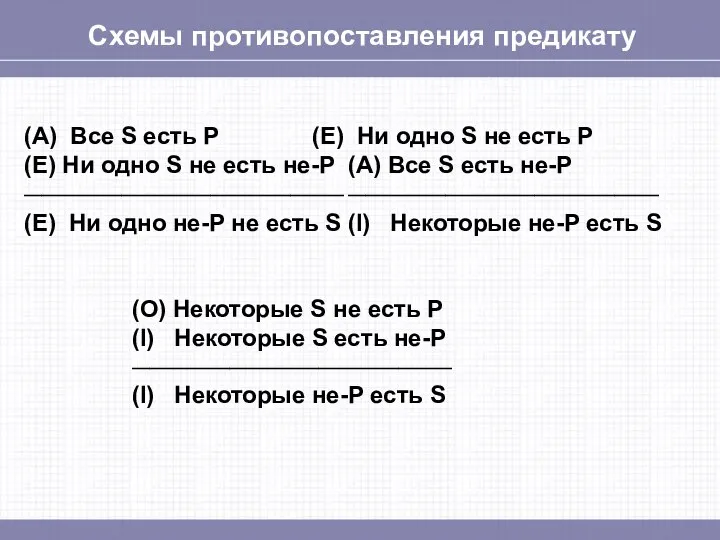 Схемы противопоставления предикату (А) Все S есть Р (Е) Ни одно