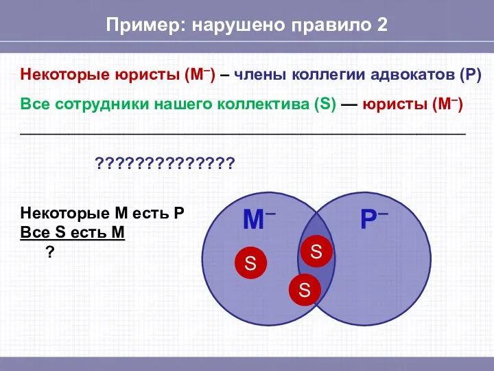 Пример: нарушено правило 2 Некоторые юристы (М–) – члены коллегии адвокатов