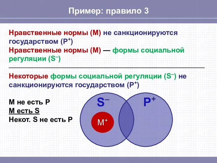 Пример: правило 3 Нравственные нормы (М) не санкционируются государством (Р+) Нравственные