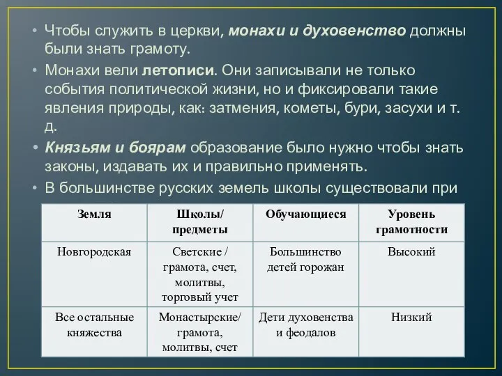 + Чтобы служить в церкви, монахи и духовенство должны были знать