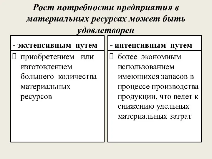 - интенсивным путем Рост потребности предприятия в материальных ресурсах может быть