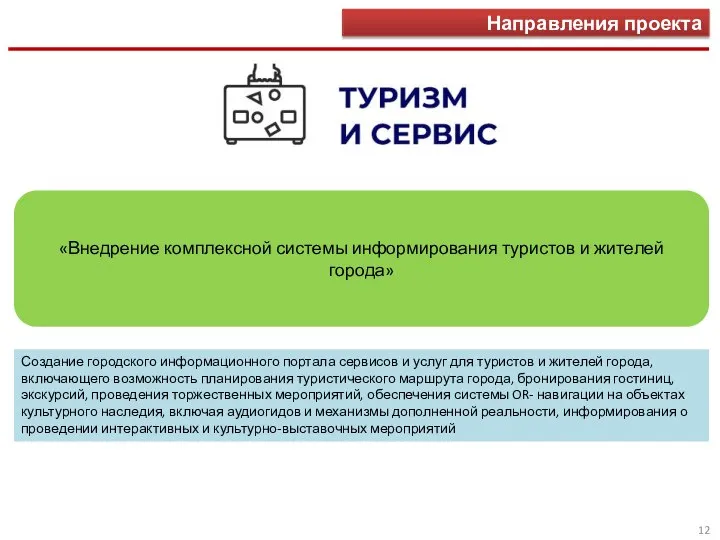 Направления проекта «Внедрение комплексной системы информирования туристов и жителей города» Создание