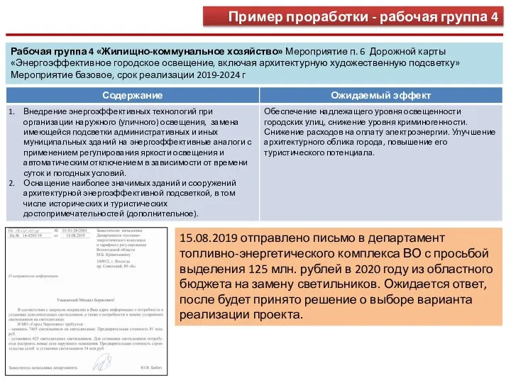 Пример проработки - рабочая группа 4 Рабочая группа 4 «Жилищно-коммунальное хозяйство»