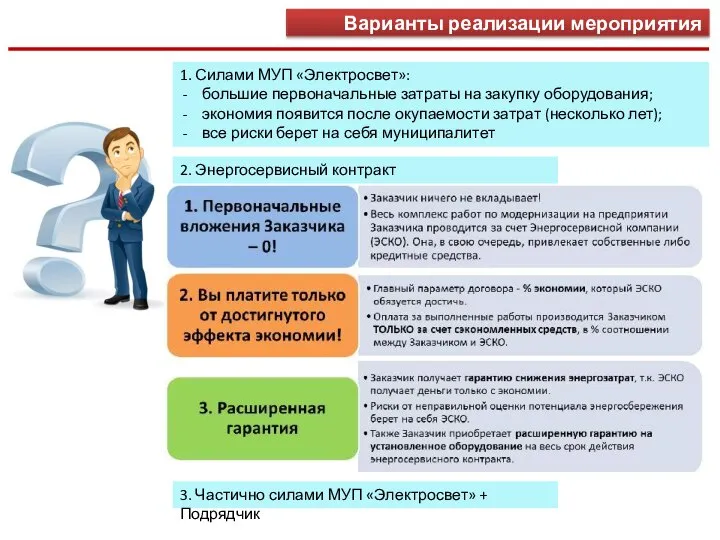 Варианты реализации мероприятия 2. Энергосервисный контракт 1. Силами МУП «Электросвет»: большие