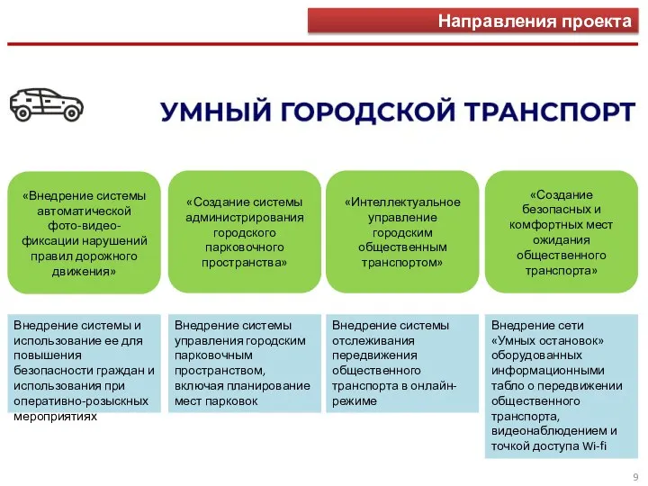 Направления проекта «Внедрение системы автоматической фото-видео-фиксации нарушений правил дорожного движения» «Создание