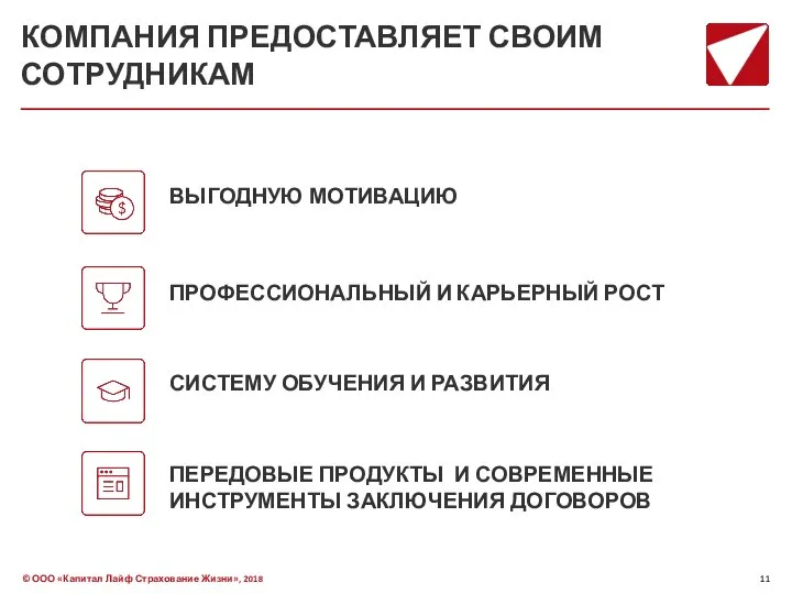 КОМПАНИЯ ПРЕДОСТАВЛЯЕТ СВОИМ СОТРУДНИКАМ ВЫГОДНУЮ МОТИВАЦИЮ ПРОФЕССИОНАЛЬНЫЙ И КАРЬЕРНЫЙ РОСТ ПЕРЕДОВЫЕ