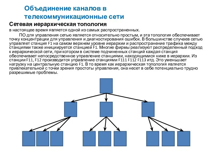 Сетевая иерархическая топология в настоящее время является одной из самых распространенных.