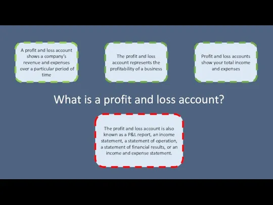 What is a profit and loss account? A profit and loss