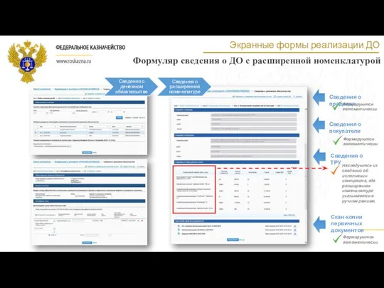 Экранные формы реализации ДО Сведения о продавце Сведения о покупателе Сведения