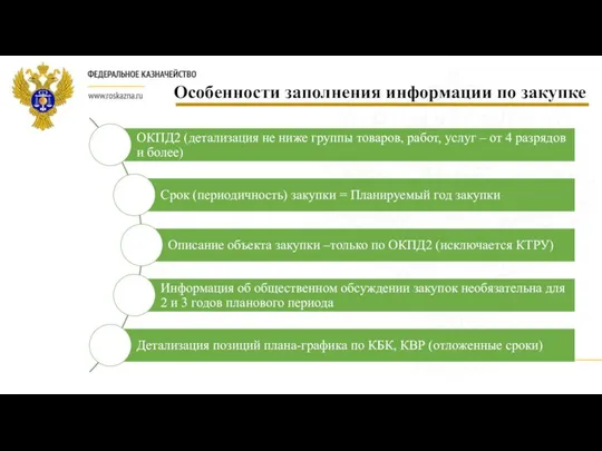 Особенности заполнения информации по закупке