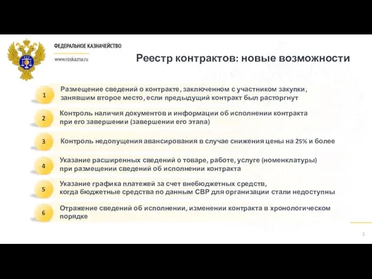 Реестр контрактов: новые возможности 1 Размещение сведений о контракте, заключенном с