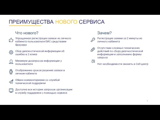 ПРЕИМУЩЕСТВА НОВОГО СЕРВИСА Что нового? Зачем? Упрощенная регистрация заявок из личного