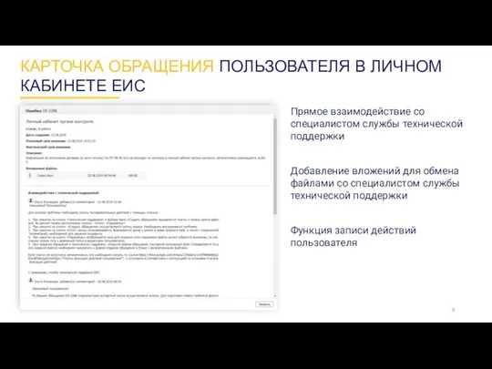 КАРТОЧКА ОБРАЩЕНИЯ ПОЛЬЗОВАТЕЛЯ В ЛИЧНОМ КАБИНЕТЕ ЕИС Прямое взаимодействие со специалистом