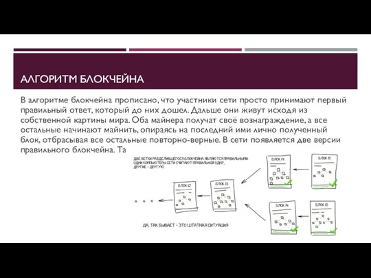 АЛГОРИТМ БЛОКЧЕЙНА В алгоритме блокчейна прописано, что участники сети просто принимают