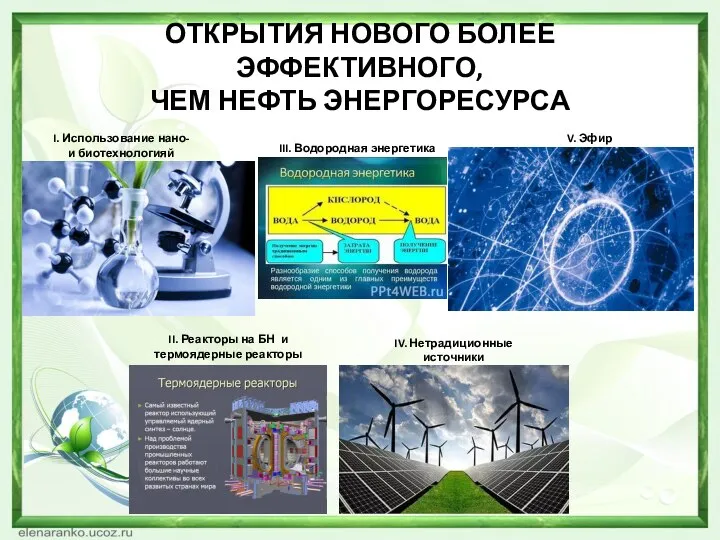 ОТКРЫТИЯ НОВОГО БОЛЕЕ ЭФФЕКТИВНОГО, ЧЕМ НЕФТЬ ЭНЕРГОРЕСУРСА I. Использование нано- и