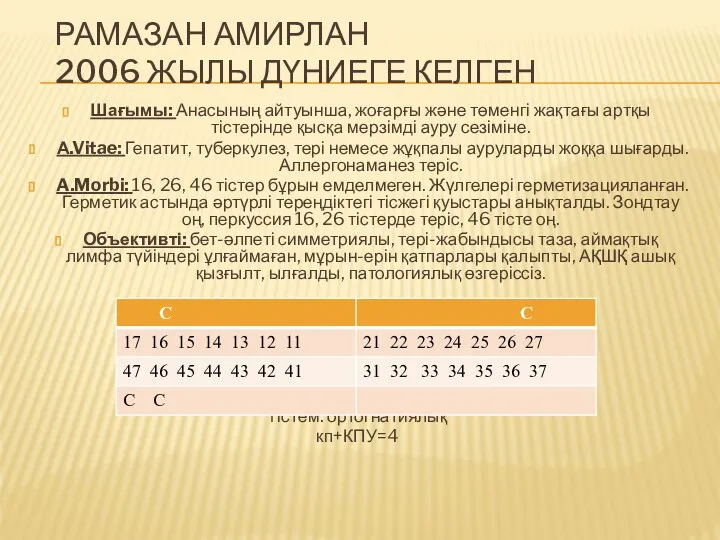 РАМАЗАН АМИРЛАН 2006 ЖЫЛЫ ДҮНИЕГЕ КЕЛГЕН Шағымы: Анасының айтуынша, жоғарғы және