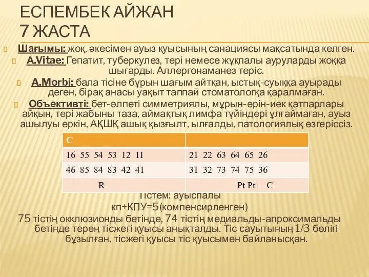 ЕСПЕМБЕК АЙЖАН 7 ЖАСТА Шағымы: жоқ, әкесімен ауыз қуысының санациясы мақсатында