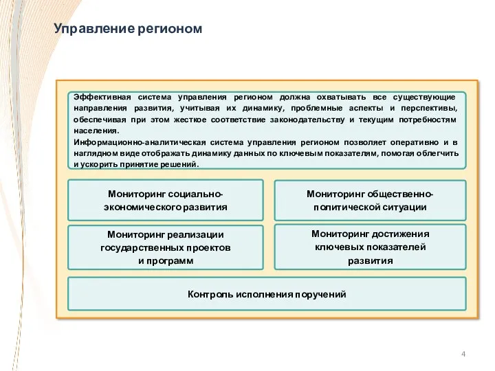 Эффективная система управления регионом должна охватывать все существующие направления развития, учитывая