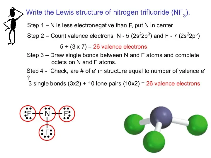 Step 1 – N is less electronegative than F, put N