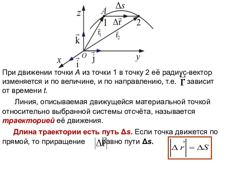 При движении точки А из точки 1 в точку 2 её