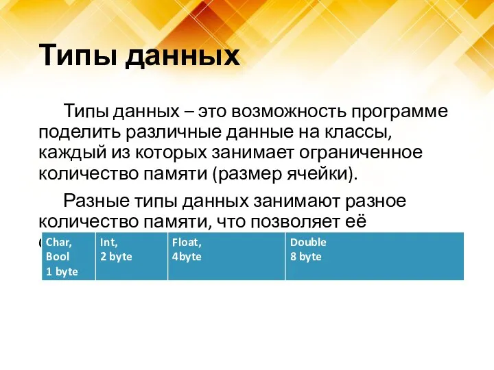 Типы данных Типы данных – это возможность программе поделить различные данные