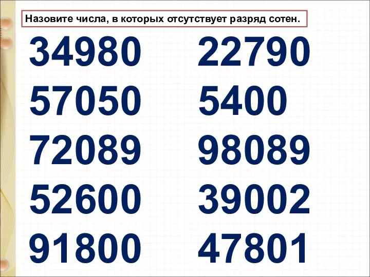 Назовите числа, в которых отсутствует разряд сотен. 34980 57050 72089 52600