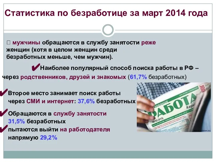 Статистика по безработице за март 2014 года ? мужчины обращаются в